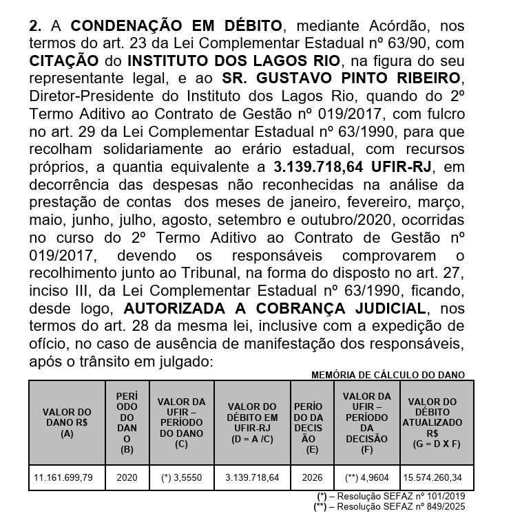 Decisão TCE-RJ