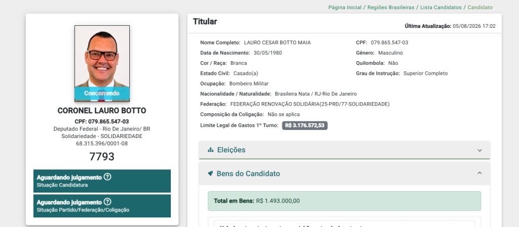 Patrimônio de Lauro Botto salta de R$ 296 mil para R$ 1,49 milhão em 16 anos 48 Lauro Boto 2026