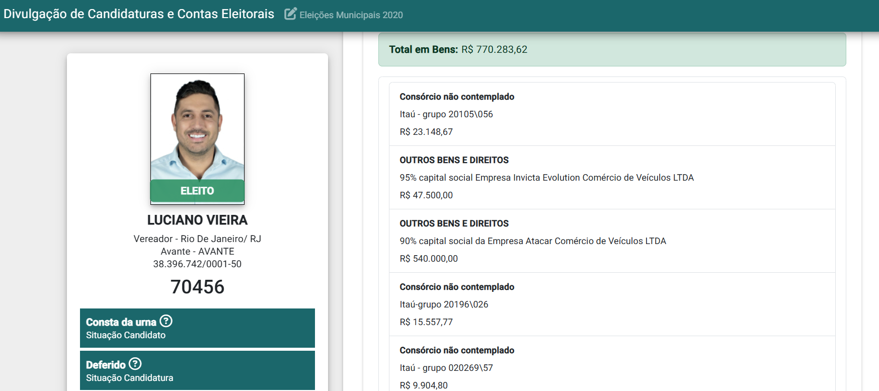 Presidente estadual do PSDB no Rio, Luciano Vieira declara R$ 1,5 milhão em dinheiro vivo no DivulgaCand 51 Luciano Vieira 2020