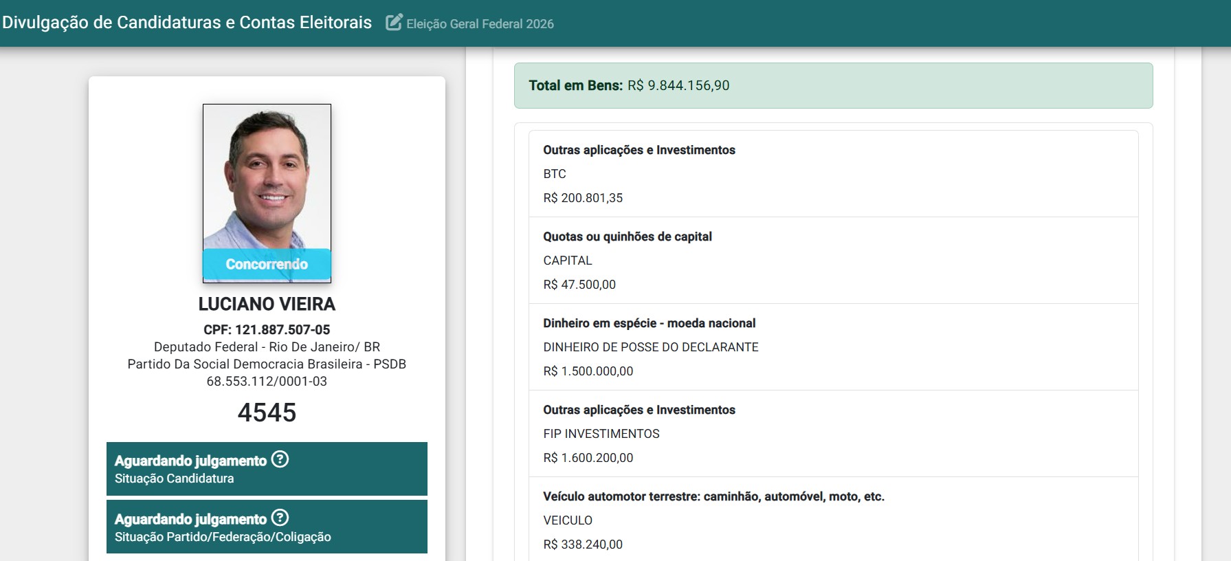 Presidente estadual do PSDB no Rio, Luciano Vieira declara R$ 1,5 milhão em dinheiro vivo no DivulgaCand 49 Luciano Vieira