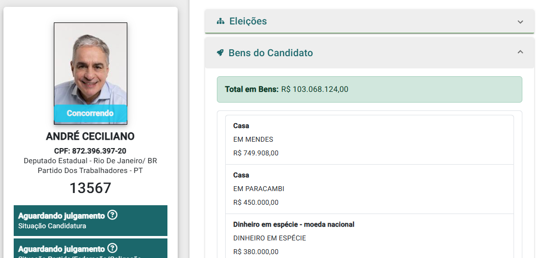 Erro no sistema do TSE aumenta patrimônio de André Ceciliano - Foto: Reprodução