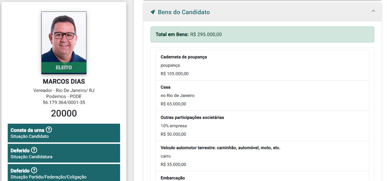 Candidato ao Senado, Marcos Dias aumenta patrimônio em mais de 800% em dois anos 50 WhatsApp Image 2026 08 11 at 10.39.17