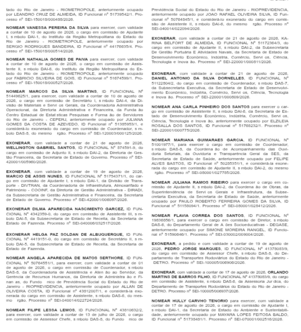 Sextou em marchas diferentes: Couto reduz o ritmo e assina apenas duas mudanças, enquanto a Casa Civil acelera com 37 movimentações 55 WhatsApp Image 2026 08 21 at 08.25.17 1