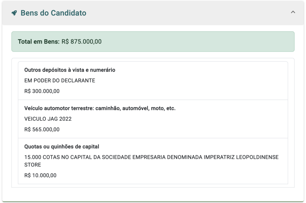 Neto do contraventor Luizinho Drumond, João Drumond declara R$ 875 mil em bens à Justiça Eleitoral 62 image 3