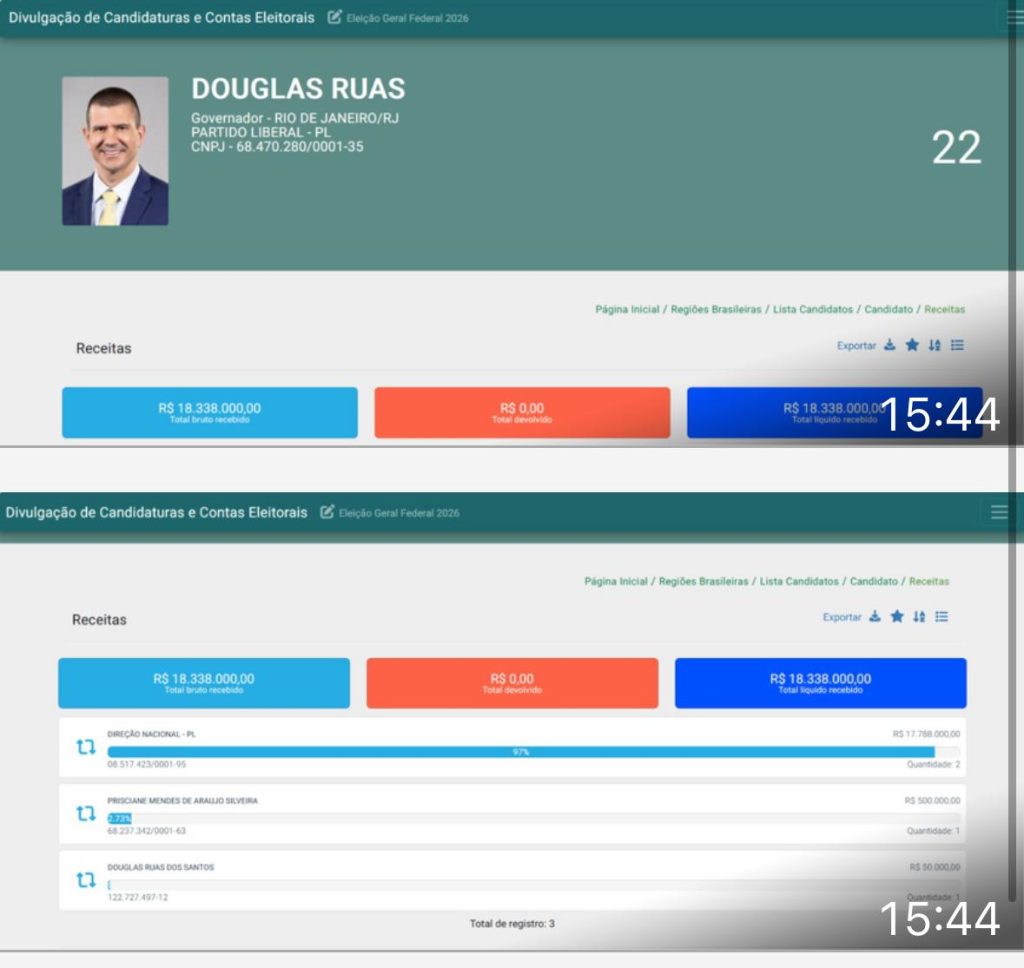 MDB injeta R$ 4 milhões na campanha de Eduardo Paes para tentar reduzir vantagem financeira de Douglas Ruas 50 WhatsApp Image 2026 09 06 at 16.40.26