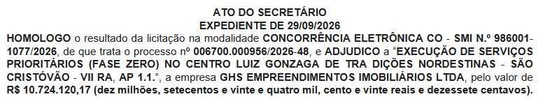 No toque da zabumba, Prefeitura do Rio define empresa para reforma de R$ 10,7 milhões na Feira de São Cristóvão 52 a652b00e 3b5f 4702 963d 37ef96f840dd