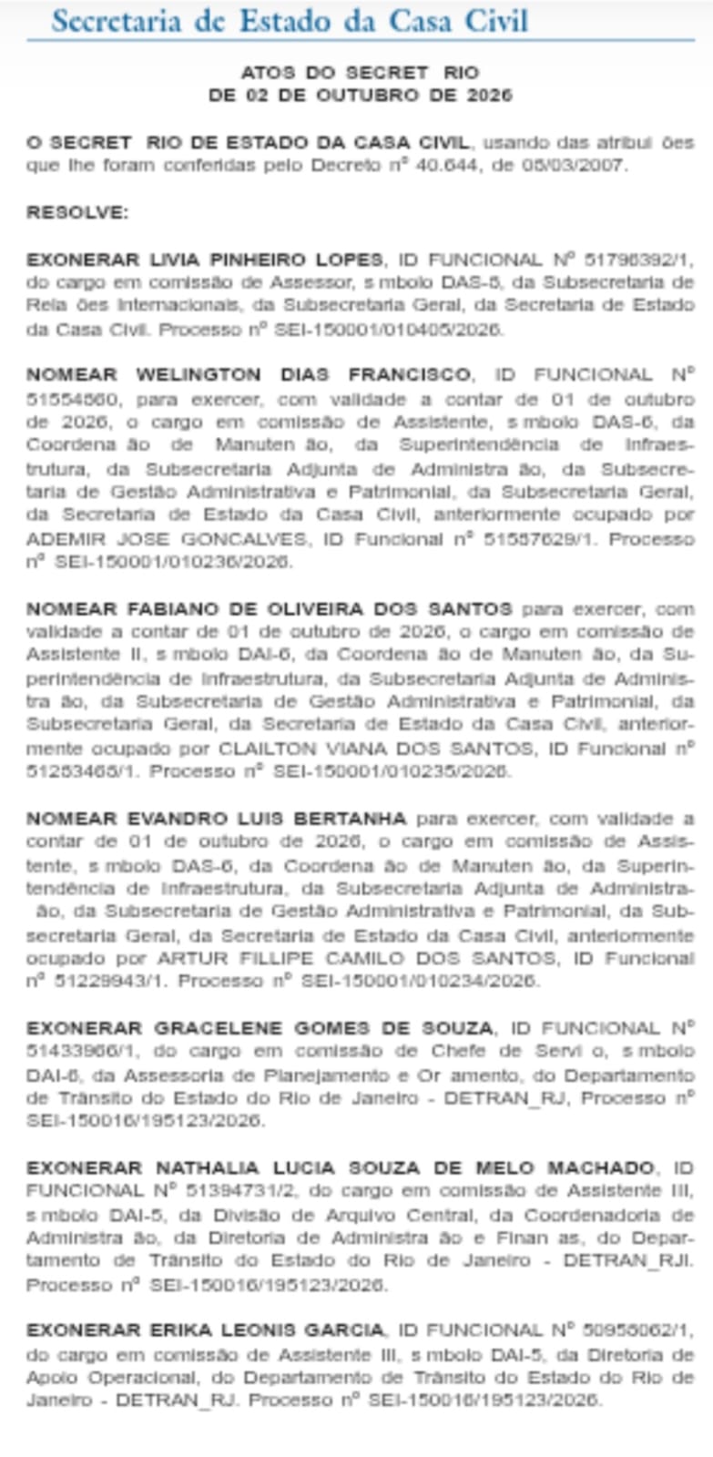 Goleada no Diário Oficial: Ricardo Couto e Casa Civil mantêm ritmo onde nomeações superam exonerações em dia marcado por 'limpa' no Detran-RJ 55 WhatsApp Image 2026 10 05 at 08.29.18 1