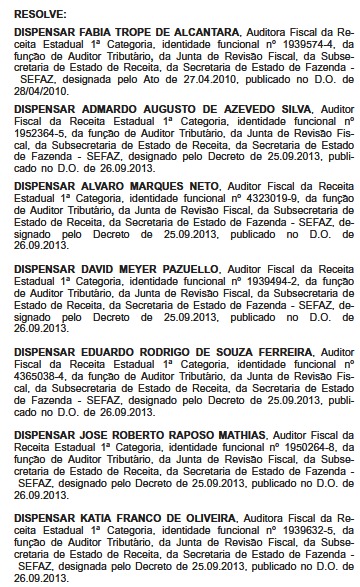 Ricardo Couto muda composição da Junta de Revisão Fiscal e dispensa 23 auditores de funções na Fazenda 56 WhatsApp Image 2026 10 14 at 08.37.18
