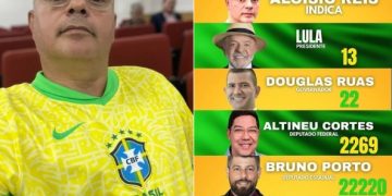 Dia do Voto Maluco: diversidade na opção de ativista de São Gonçalo é tanta que mistura PT e PL na cola eleitoral 1 Aloísio e sua cola eleitoral: muita gente se divertiu com as opções de campos distintos da política feitas pelo ativista de São Gonçalo