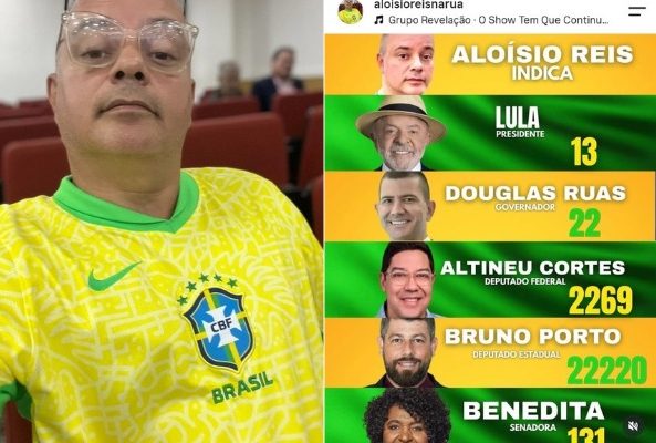 Dia do Voto Maluco: diversidade na opção de ativista de São Gonçalo é tanta que mistura PT e PL na cola eleitoral 51 Aloísio e sua cola eleitoral: muita gente se divertiu com as opções de campos distintos da política feitas pelo ativista de São Gonçalo