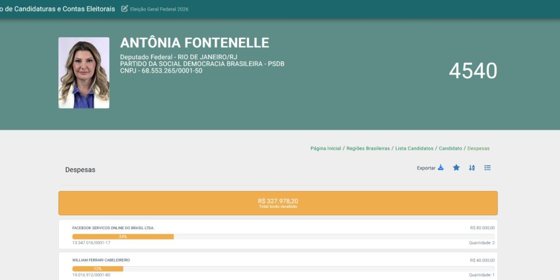 Antônia Fontenelle focou seus gastos no Facebook e em serviços do seu cabeleireiro durante a campanha para deputada federal
