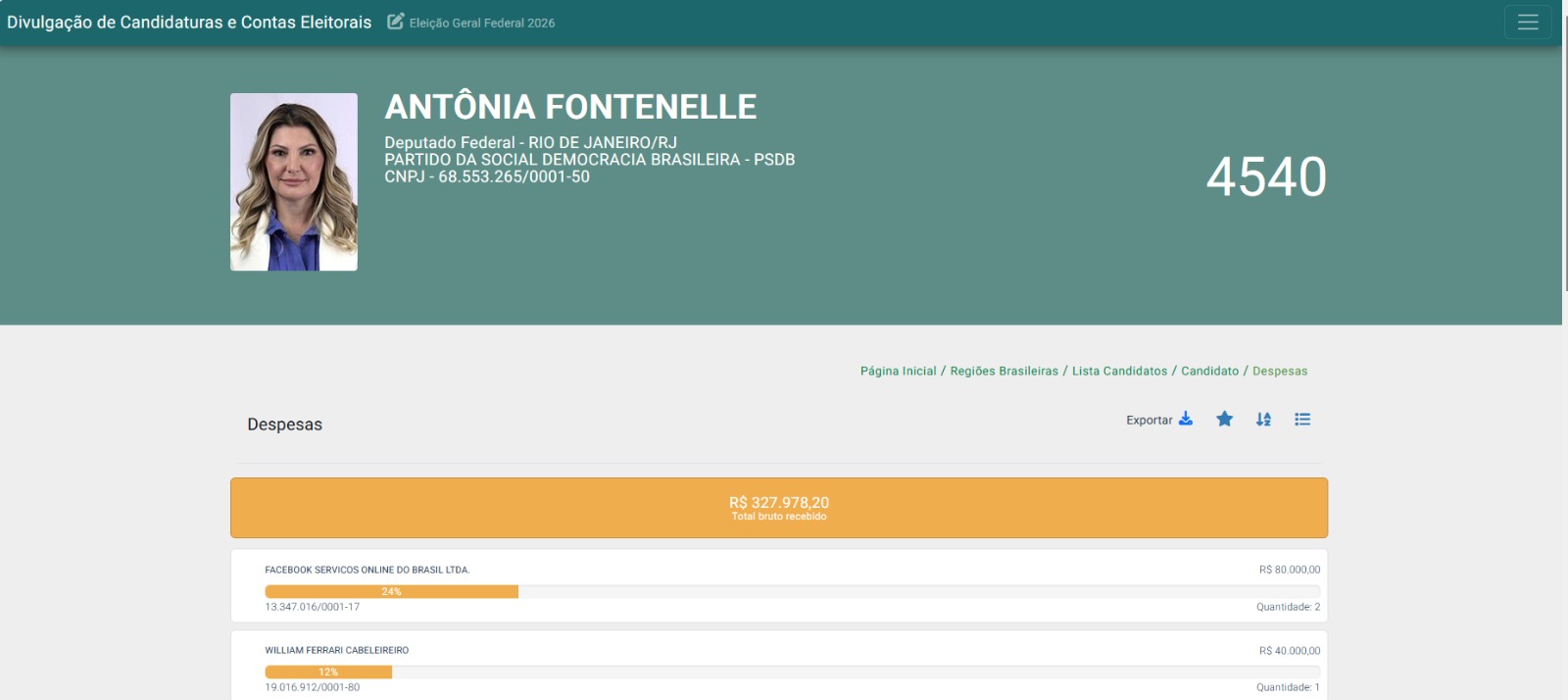 Antônia Fontenelle focou seus gastos no Facebook e em serviços do seu cabeleireiro durante a campanha para deputada federal