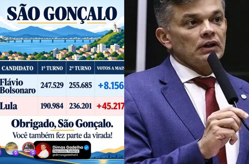 O deputado federal Dimas Gadelha fez um agradecimento ao povo de São Gonçalo pela votação de Lula
