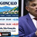 O deputado federal Dimas Gadelha fez um agradecimento ao povo de São Gonçalo pela votação de Lula